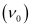 NCERT Solutions Class 11 Chemistry Chapter 2 - Structure of Atom